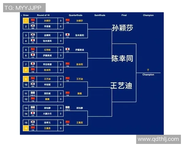 重庆乒乓球队进攻战术解析与技术特点深度剖析