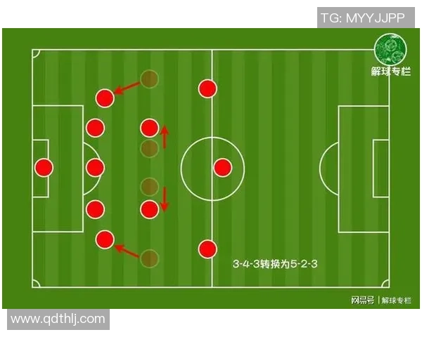 重庆羽毛球队防守策略解析:从技术到心理的全面深度剖析